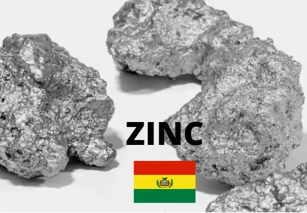 Zinc en Bolivia Cotización